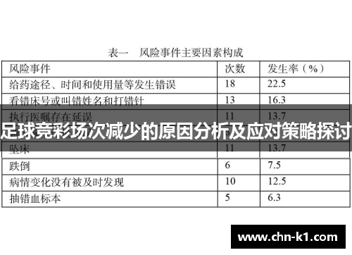 足球竞彩场次减少的原因分析及应对策略探讨