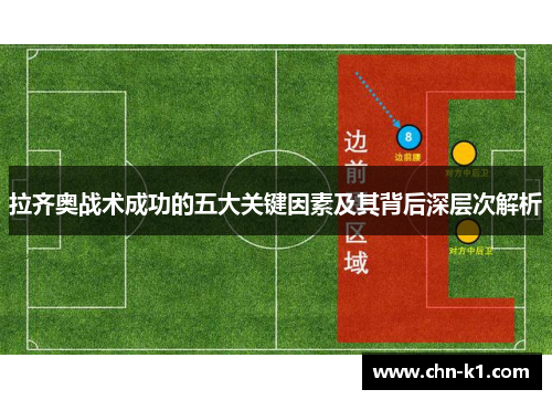 拉齐奥战术成功的五大关键因素及其背后深层次解析