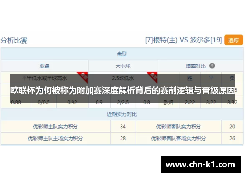 欧联杯为何被称为附加赛深度解析背后的赛制逻辑与晋级原因