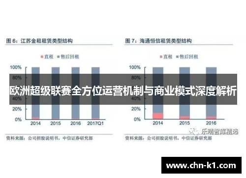 欧洲超级联赛全方位运营机制与商业模式深度解析
