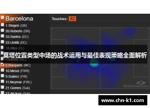 莫塔位置类型中场的战术运用与最佳表现策略全面解析