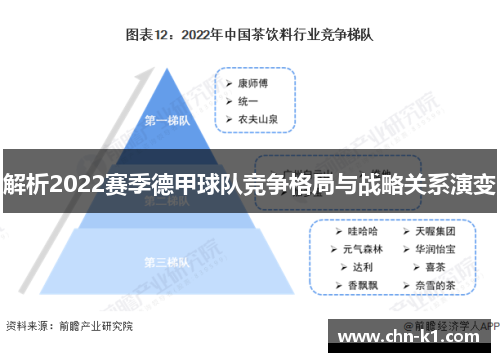 解析2022赛季德甲球队竞争格局与战略关系演变